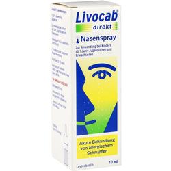Weiße Schachtel mit Nasenspray zur schnellen Behandlung von allergischem Schnupfen.